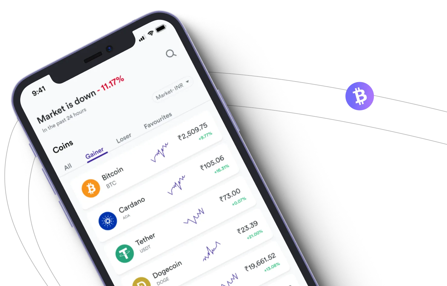 Nirvexia Trades - Aproveite os mercados de criptografia e ganhe com o Nirvexia Trades