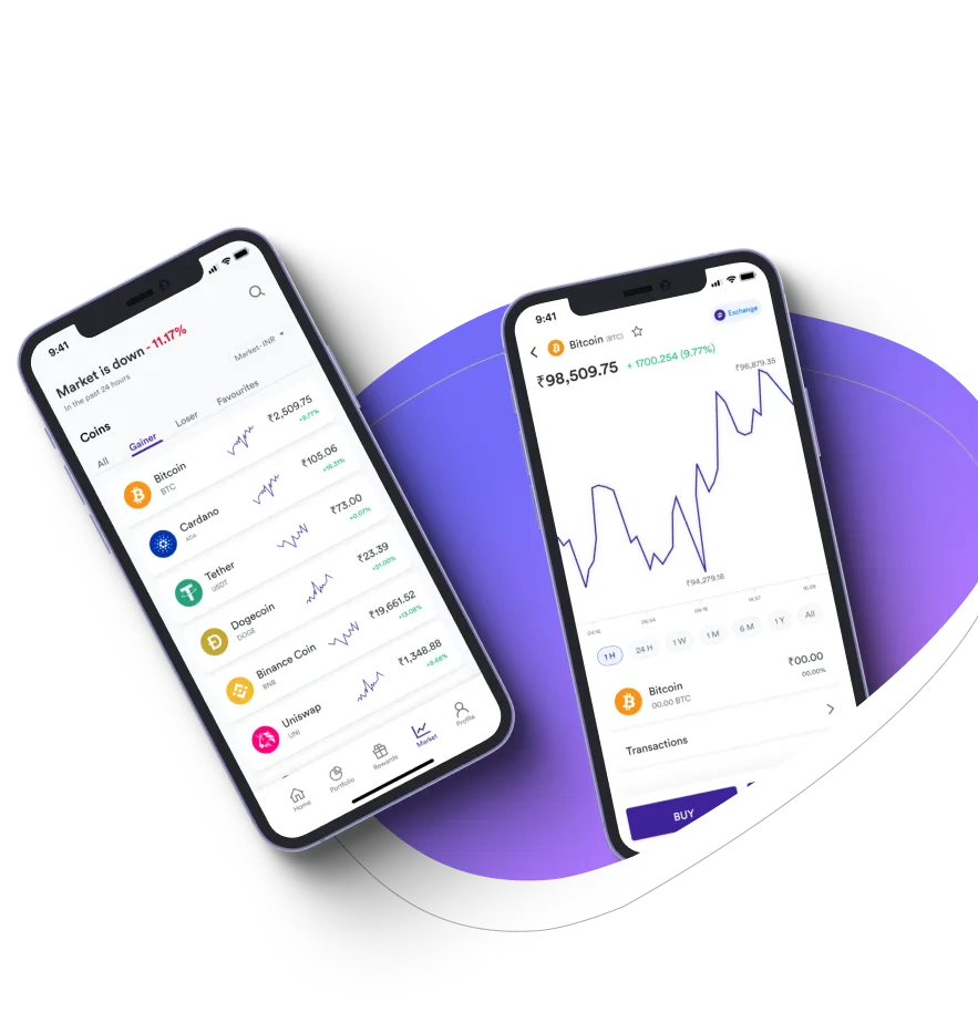 Nirvexia Trades - Contate-Nos