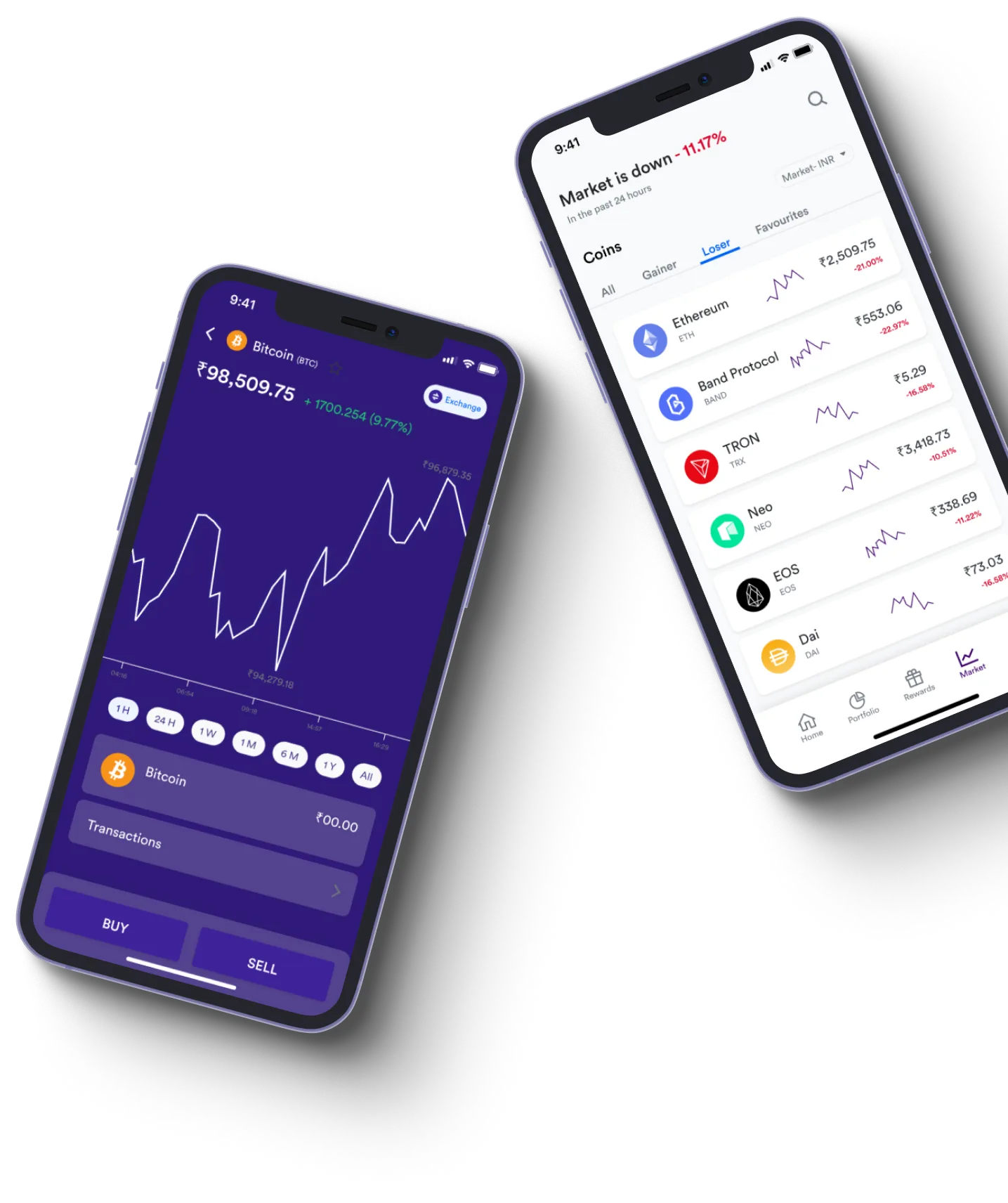 Nirvexia Trades - O que exatamente é negociação on-line?
